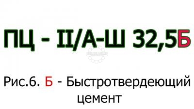 Oboznachenie skorosti tverdeniya cementa