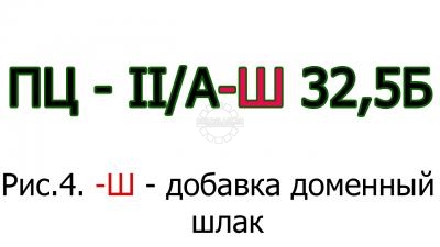 Oboznachenie vida dobavok